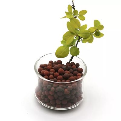 Ball 2020 Far Infrared Ceramic Industrial Ceramic White CN;JIN NKCHEM MSDS